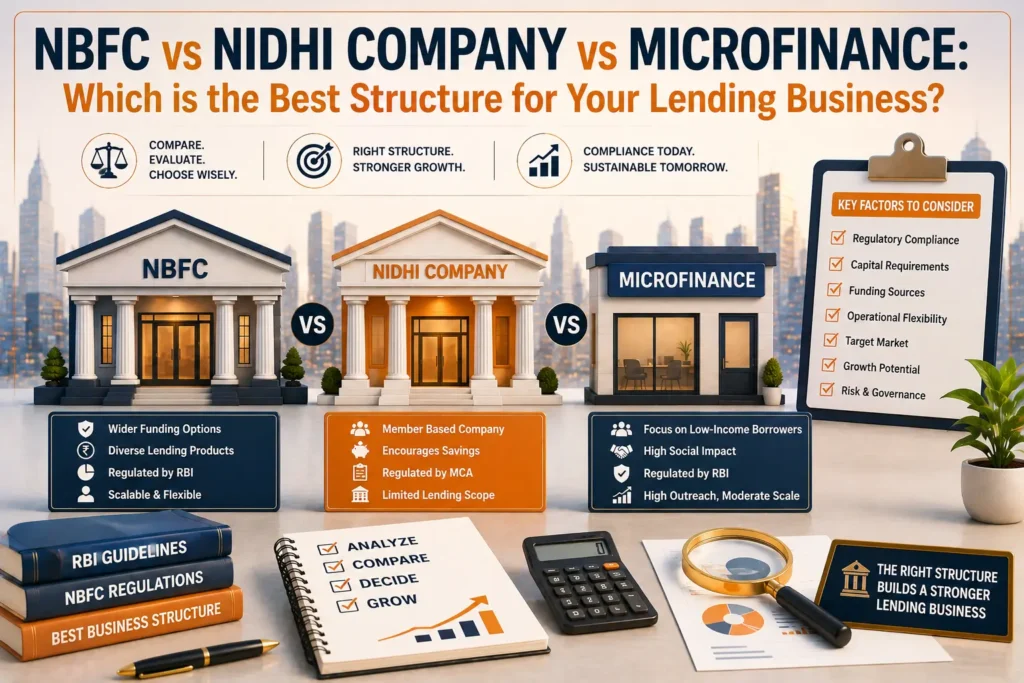 NBFC vs Nidhi Company vs Microfinance
