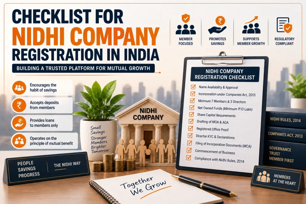 Checklist for Nidhi Company Registration